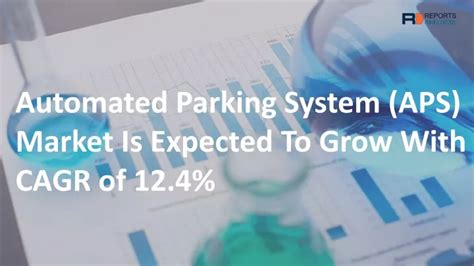 automatic parking systems aps market